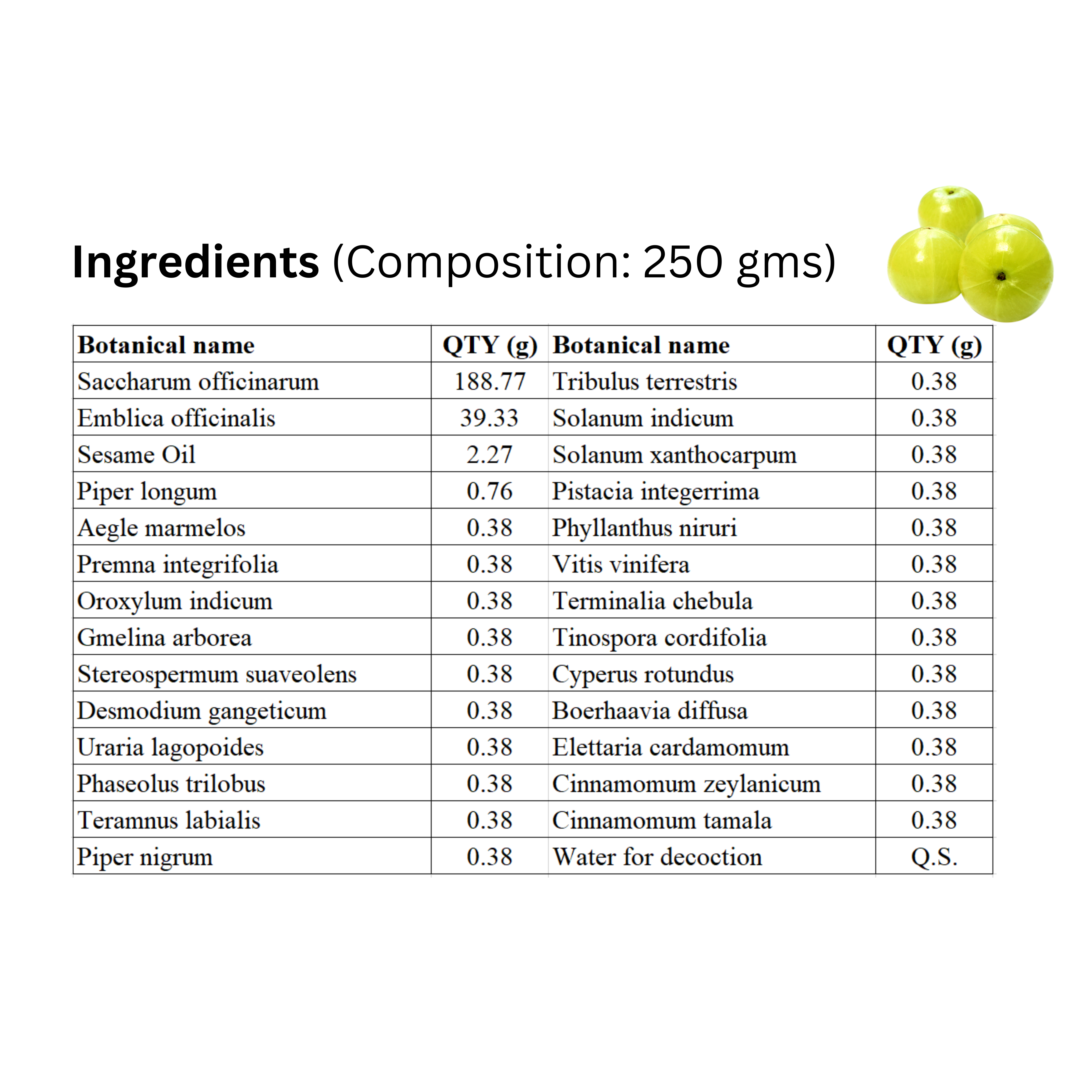 Confiture de Chyavanprash biologique/confiture à base de plantes